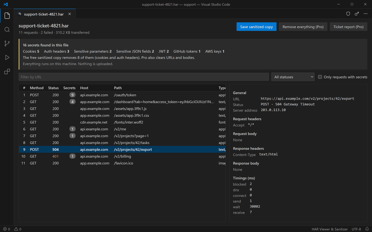 Failed requests filtered in one click