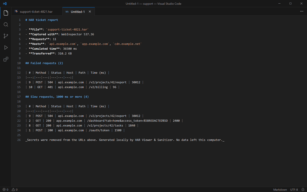 Ticket report in Markdown, secrets removed